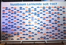 Lehrlingstafel der R. Nussbaum AG.