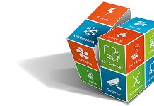 Bouygues Energies & Services in der Schweiz erhebt Anspruch auf eine Führungsrolle bei der Gestaltung der Energiewende. Grafik: Bouygues