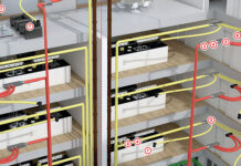 Bei der Zehnder Grundwohnungslüftung versorgt das zentrale Komfortlüftungsgerät Zehnder ComfoAir Q die Wohneinheiten über eine oder mehrere Steigleitungen mit Frischluft. Foto: Zehnder Group Schweiz AG, Gränichen