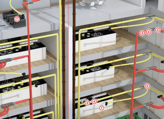 Bei der Zehnder Grundwohnungslüftung versorgt das zentrale Komfortlüftungsgerät Zehnder ComfoAir Q die Wohneinheiten über eine oder mehrere Steigleitungen mit Frischluft. Foto: Zehnder Group Schweiz AG, Gränichen
