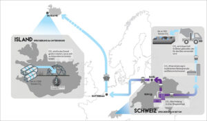 Das Schema zeigt die gesamte Prozesskette, von der CO2-Abscheidung in der Schweiz bis zur Einlagerung im Untergrund auf Island. Grafik: DemoUpCARMA / ETH Zürich
