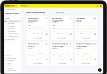 Die Software «NeoVac Monitoring Pro» ermöglicht die präzise Überwachung und Analyse des Energieverbrauchs und der CO₂-Emissionen von Gebäuden und Arealen. Foto: zvg