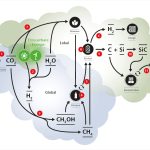 MiningTheAtmosphereKonzept_w