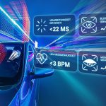 DriverCheck verwendet eine miniaturisierte Kamera im Fahrzeuginnenraum und KI, um Herzfrequenz, Atmung und Wachsamkeit in Echtzeit zu überwachen – alle Daten werden lokal im Fahrzeug verarbeitet, um vollständige Privatsphäre zu gewährleisten. Foto: CSEM