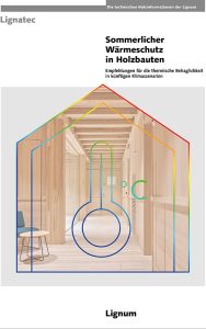 Lignatec_Sommerlicher_Waermeschutz_Cover.