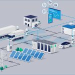 convoltas-arealschema2_w