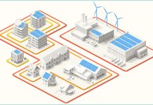 Register erleichtert Umsetzung von lokalen Strommodellen Grafik Lokaler Strom: Swissolar, VSE und Energie Schweiz 2025
