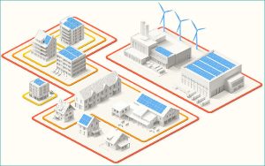 Grafik Lokaler Strom: Swissolar, VSE und Energie Schweiz 2025