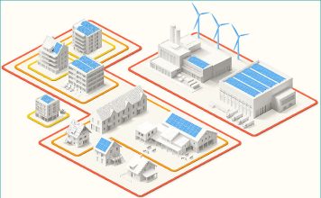 Grafik Lokaler Strom: Swissolar, VSE und Energie Schweiz 2025