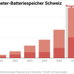 behind-the-meter_w