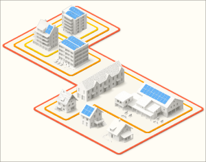 Lokaler Strom. Grafik erstellt durch Swissolar, VSE und EnergieSchweiz (2025).